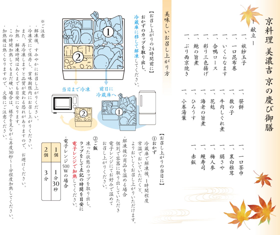 京の慶び御膳お召し上がり方説明