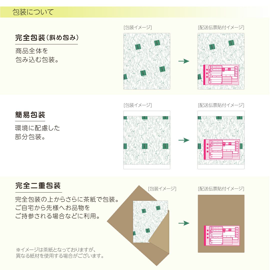 包装・熨斗