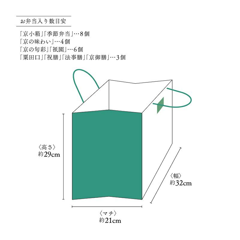 美濃吉弁当紙袋